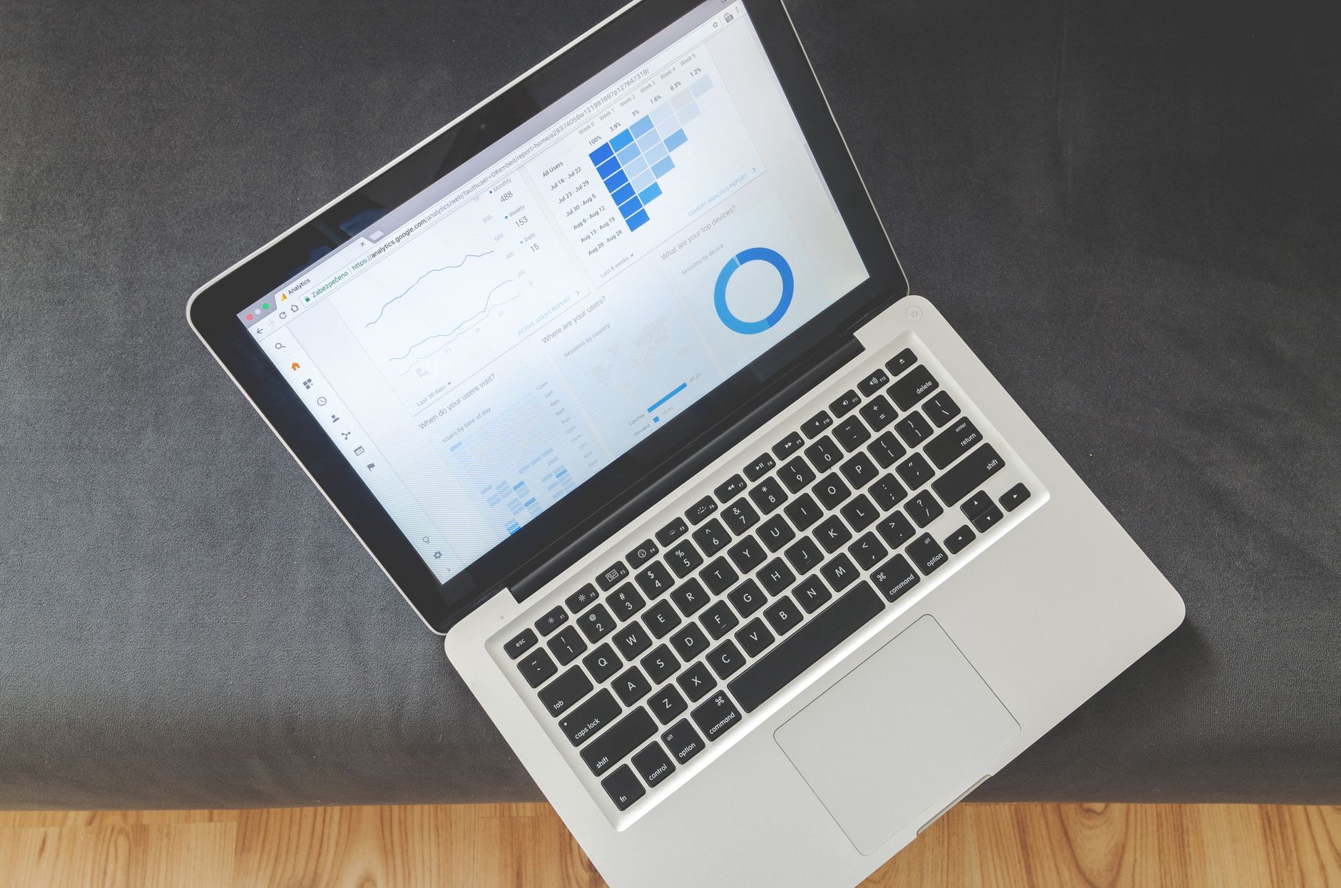 UTM Tags + Smart Links: Fix Broken Mobile Campaign Attribution